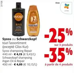 Colruyt Syoss ou Schwarzkopf tout l'assortiment aanbieding