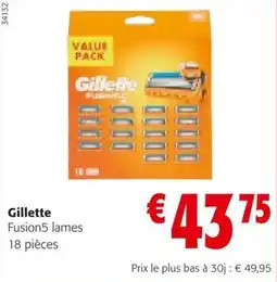 Colruyt Gillette Fusion5 lames aanbieding