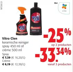 Colruyt Vitro Clen keramische reiniger aanbieding