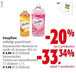 Colruyt Soupline volledig assortiment aanbieding