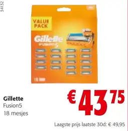Colruyt Gillette Fusion5 aanbieding
