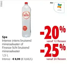 Colruyt Spa mineraalwater aanbieding