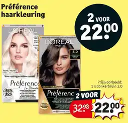 Kruidvat Préférence haarkleuring aanbieding