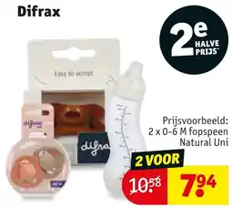 Kruidvat Difrax fopspeen aanbieding