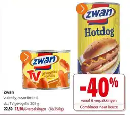 Colruyt Zwan Hotdog aanbieding