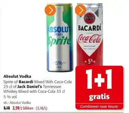 Colruyt Absolut Vodka aanbieding