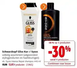 Colruyt Schwarzkopf Gliss Kur of Syoss aanbieding