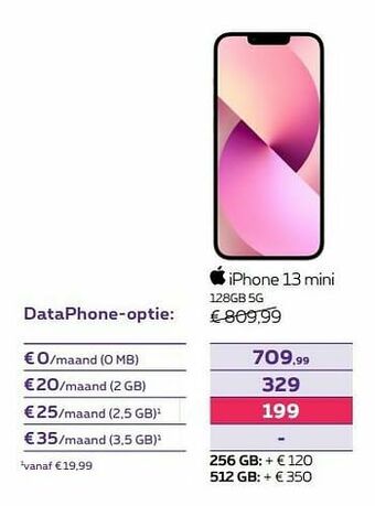 Proximus Apple iphone 13 mini 128gb 5g aanbieding