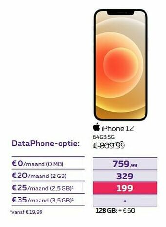 Proximus Apple iphone 12 64gb 5g aanbieding