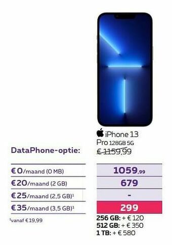 Proximus Apple iphone 13 pro 128gb 5g aanbieding