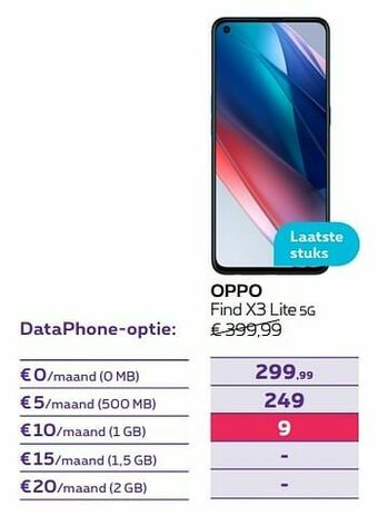 Proximus Oppo find x3 lite 5g aanbieding