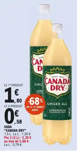E.Leclerc Soda canada dry aanbieding