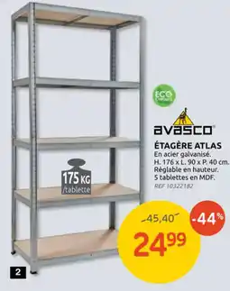 Brico Depot Étagère atlas aanbieding
