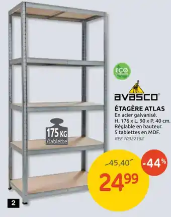 Étagère atlas