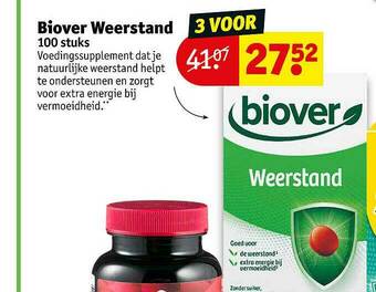 Biover Weerstand