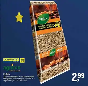Pellets