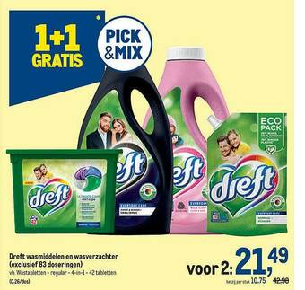 Makro Dreft Wasmiddelen En Wasverzachter aanbieding