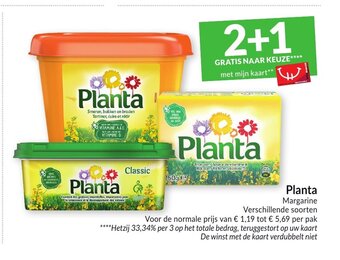 Intermarché Planta Margarine aanbieding