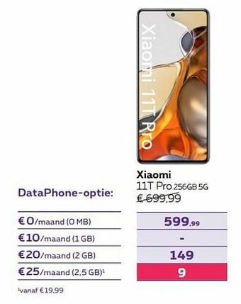 Proximus Xiaomi 11t pro 256gb 5g aanbieding