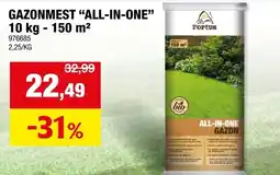 Hubo Gazonmest all-in-one gazon aanbieding
