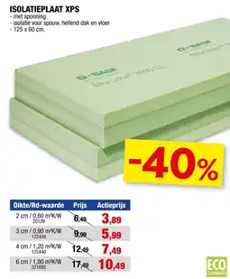 Hubo Isolatieplaat xps aanbieding
