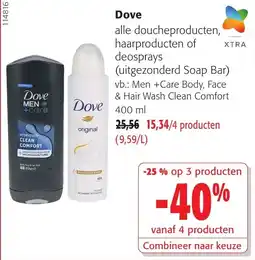 Colruyt Dove alle doucheproducten, haarproducten of deosprays aanbieding