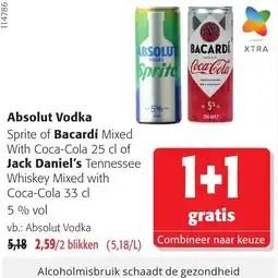 Colruyt Absolut Vodka aanbieding