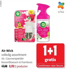 Colruyt Air Wick volledig assortiment aanbieding