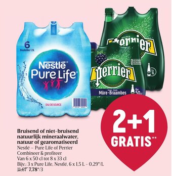 Delhaize Bruisend of niet-bruisend natuurlijk mineraalwater, natuur of gearomatiseerd aanbieding