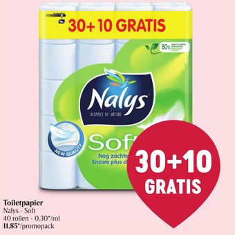 Delhaize Toiletpapier aanbieding