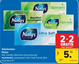 Carrefour Zakdoeken Nalys aanbieding