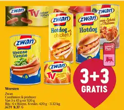 Delhaize Worsten Zwan aanbieding