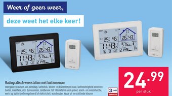 Radiografisch weerstation met buitensensor