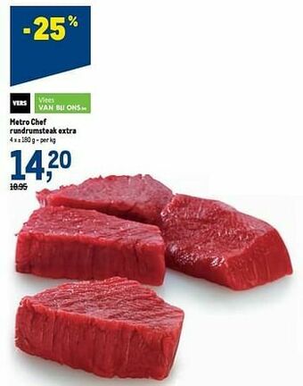 Makro Metro chef rundrumsteak extra aanbieding