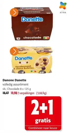 Colruyt Danone Danette volledig assortiment aanbieding