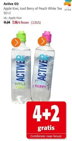 Colruyt Active O2 aanbieding