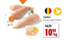 Colruyt Kipfilet aanbieding