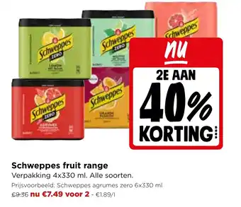 Schweppes fruit range