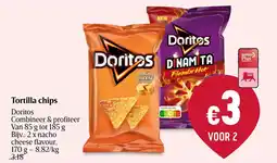 Delhaize Tortilla chips Doritos aanbieding