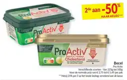 Intermarché Pro Activ aanbieding