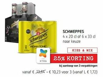 Spar Colruyt Schweppes aanbieding