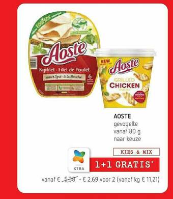 Spar Colruyt Aoste Gevogelte aanbieding
