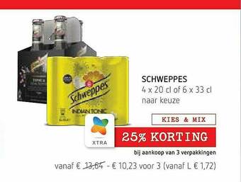 Spar Colruyt Schweppes aanbieding