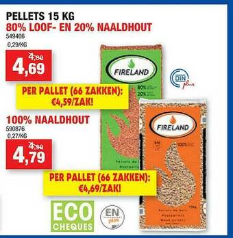 Hubo Pellets aanbieding