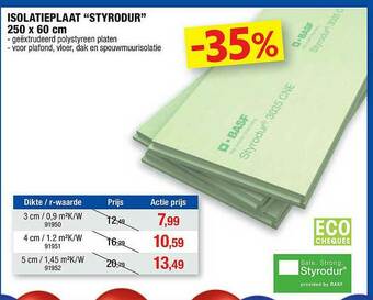 Hubo Isolatieplaat Styrodur aanbieding