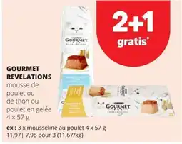 Spar Gourmet revelations aanbieding