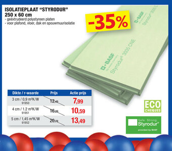 Hubo Isolatieplaat "Styrodur" 250 x 60 cm aanbieding