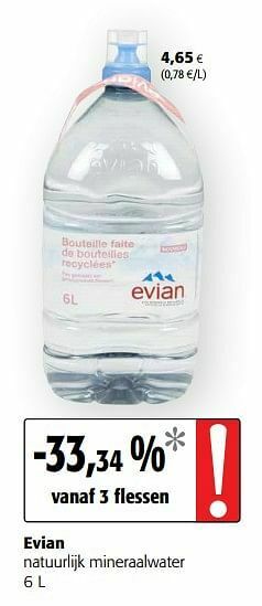 Colruyt Evian natuurlijk mineraalwater aanbieding