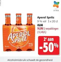 Colruyt Aperol spritz aanbieding
