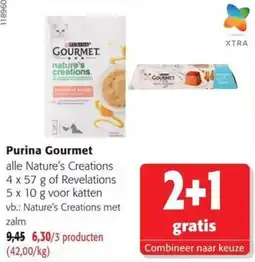 Colruyt Purina Gourmet aanbieding